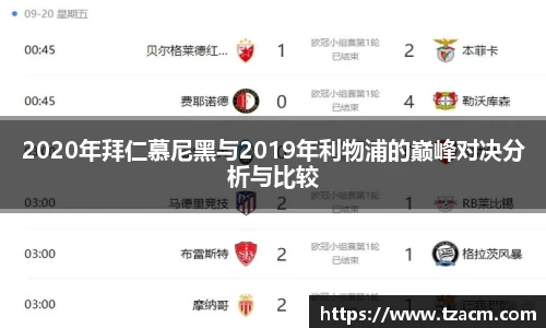 2020年拜仁慕尼黑与2019年利物浦的巅峰对决分析与比较